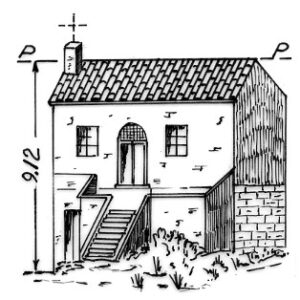 168195 - LE FOCI