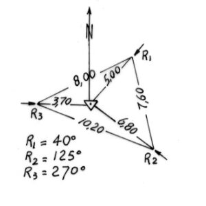 168225 - LU MAZZOLU