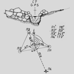 168901 - LA PUNTA DI SAN PASQUALE