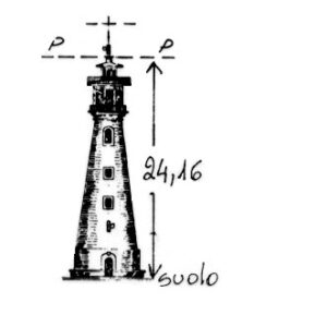 170016 - SERBATOIO PANTANO DI MARE