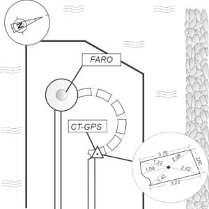 170902 - ISOLA DI PONZA