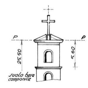 171033 - CASTEL VOLTURNO