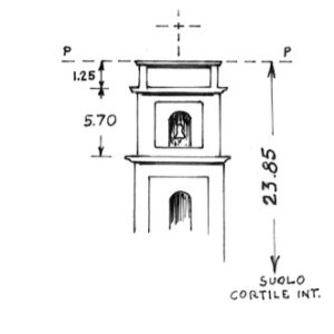172027 - CASOLLA