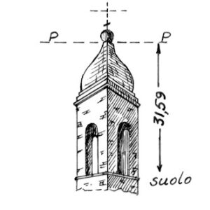 172105 - VITULAZIO