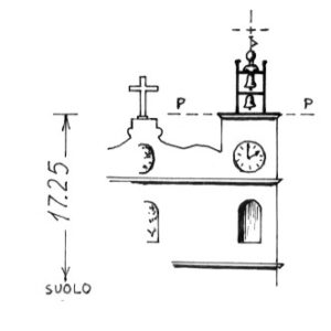 172106 - CURTI