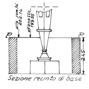 172107 - ANTENNA R.A.I.