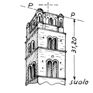 172135 - CASERTA VECCHIA