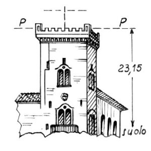 172143 - RECALE