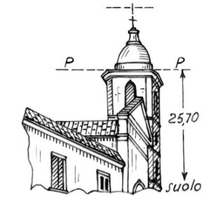 172144 - MACERATA CAMPANIA