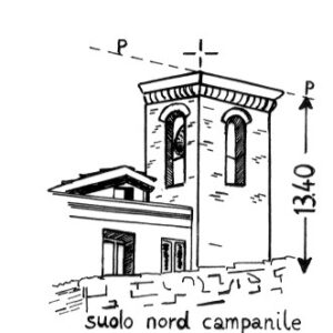 172284 - ORCHI