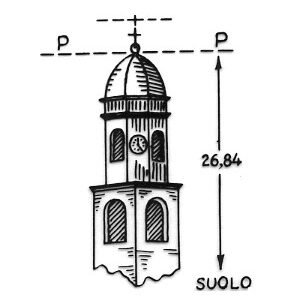173023 - GUARDIA SANFRAMONDI