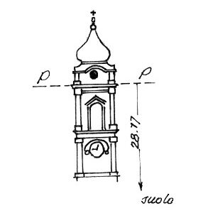 173075 - AIROLA