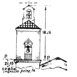 173077 - BENEVENTO