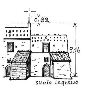 173091 - MASSERIA FOFFA