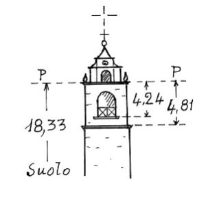 173103 - MONTEMILETTO