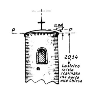 173118 - SAN MARCO DEI CAVOTI