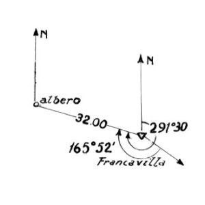 173130 - BOSCO MONTONE