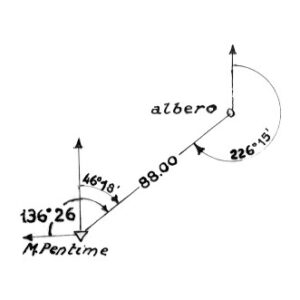 173131 - MONTE SERRATO