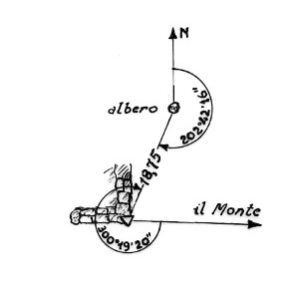 173138 - CASTIGLIONI