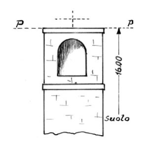 173140 - PETRURO IRPINO