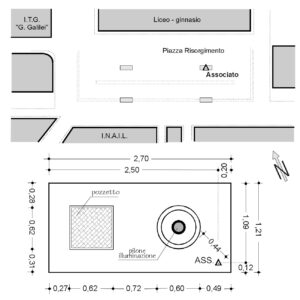 173801 - BENEVENTO - A