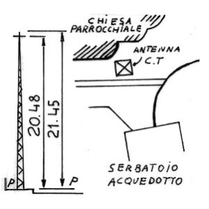 174011 - FRIGENTO