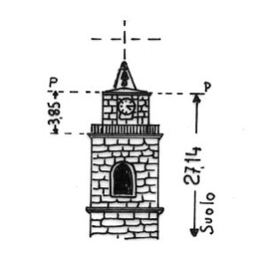 174013 - LACEDONIA
