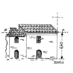 174019 - MASSERIA SORRENTINO