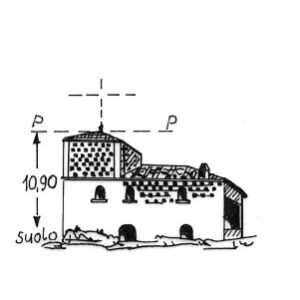 174055 - CASA MELETO