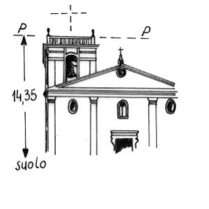 174060 - CASTEL BARONIA