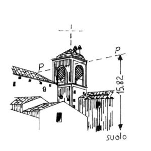 174147 - TAURASI