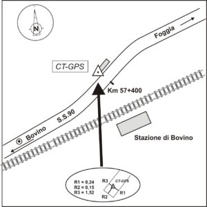 174603 - STAZIONE DI BOVINO