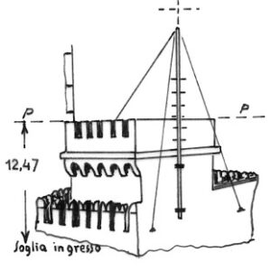 175075 - CANDELA