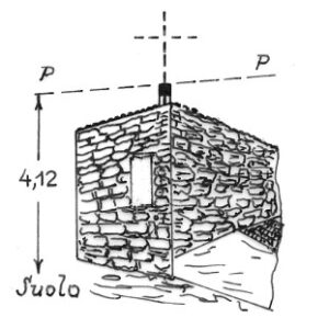175096 - MASSERIA BIZZARRI