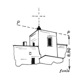 175128 - PISCIOSCIA