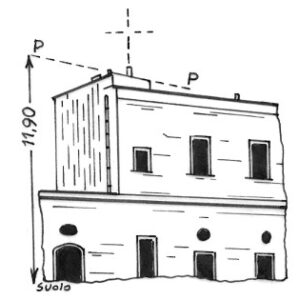 175140 - MASSERIA TUFARELLE