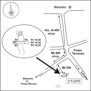 175609 - POZZO TERRANEO