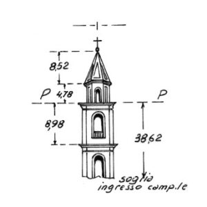 176010 - ANDRIA