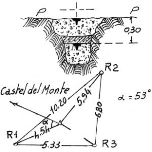 176034 - PARCO CAMPANALE