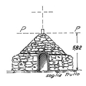 176038 - DIFESA COMUNALE
