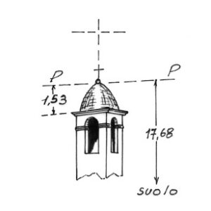 176048 - CANOSA DI PUGLIA