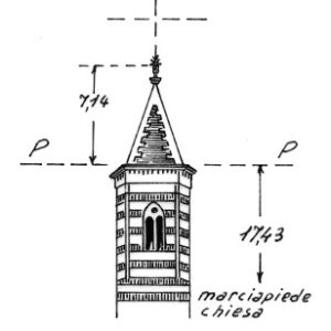 176059 - SAN SALVATORE