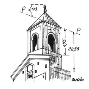176068 - SAN FERDINANDO DI PUGLIA