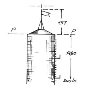 176078 - LAMALUNGA