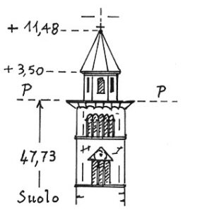 176098 - TRANI
