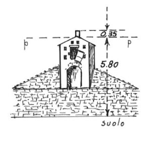 176172 - MASSERIA ZECCHINELLO