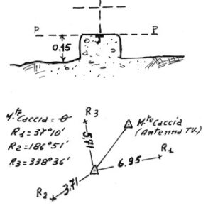 176175 - CIMINIERO
