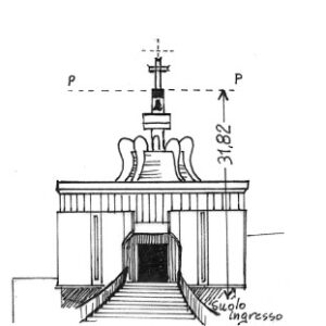 176181 - OASI