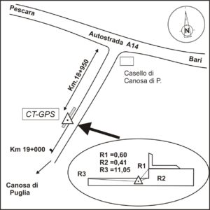 176605 - CANOSA DI PUGLIA