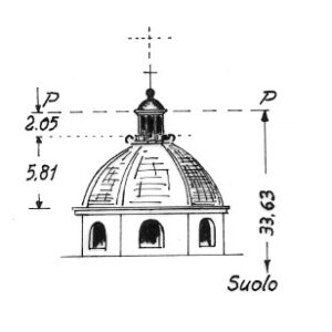 177001 - GIOVINAZZO